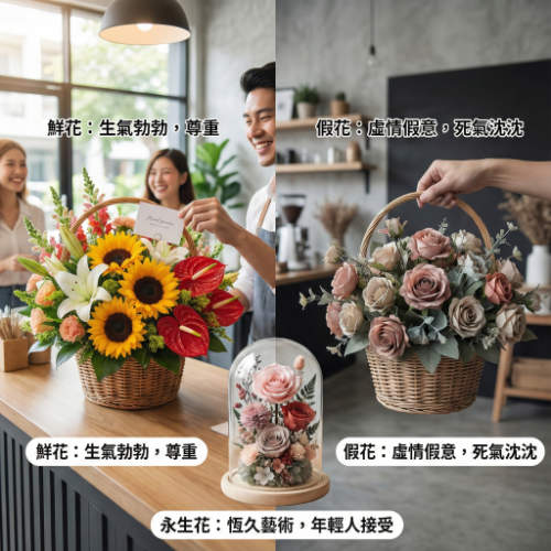 送花籃禁忌全攻略二